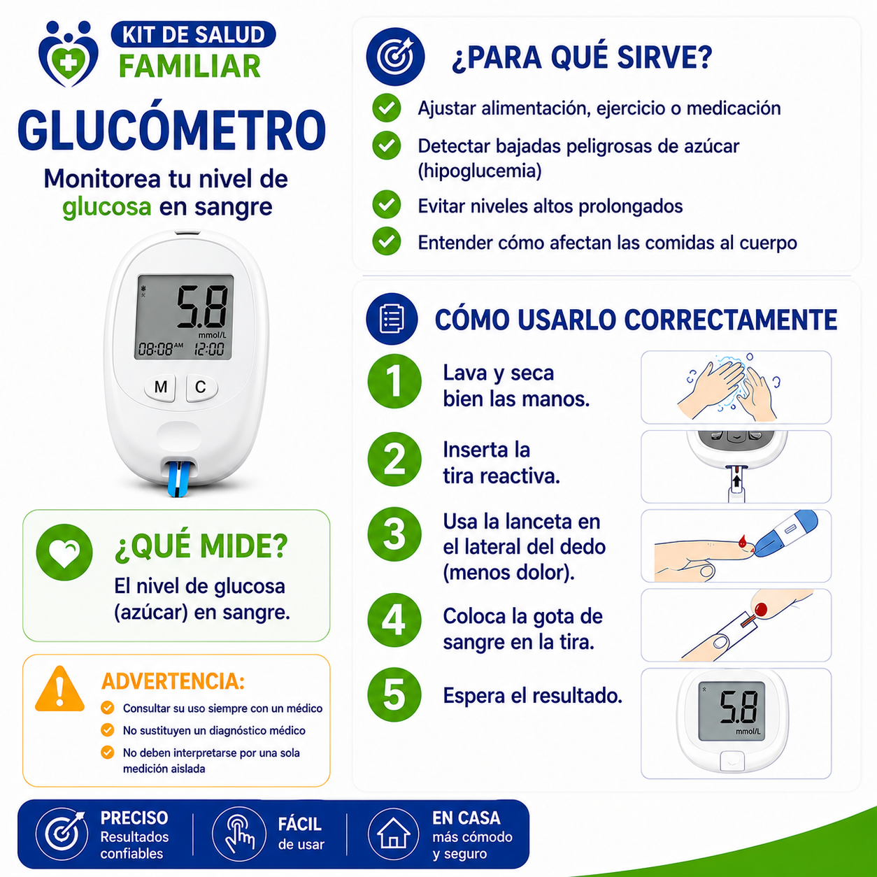 Kit de Salud Familiar