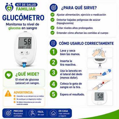 Kit de Salud Familiar