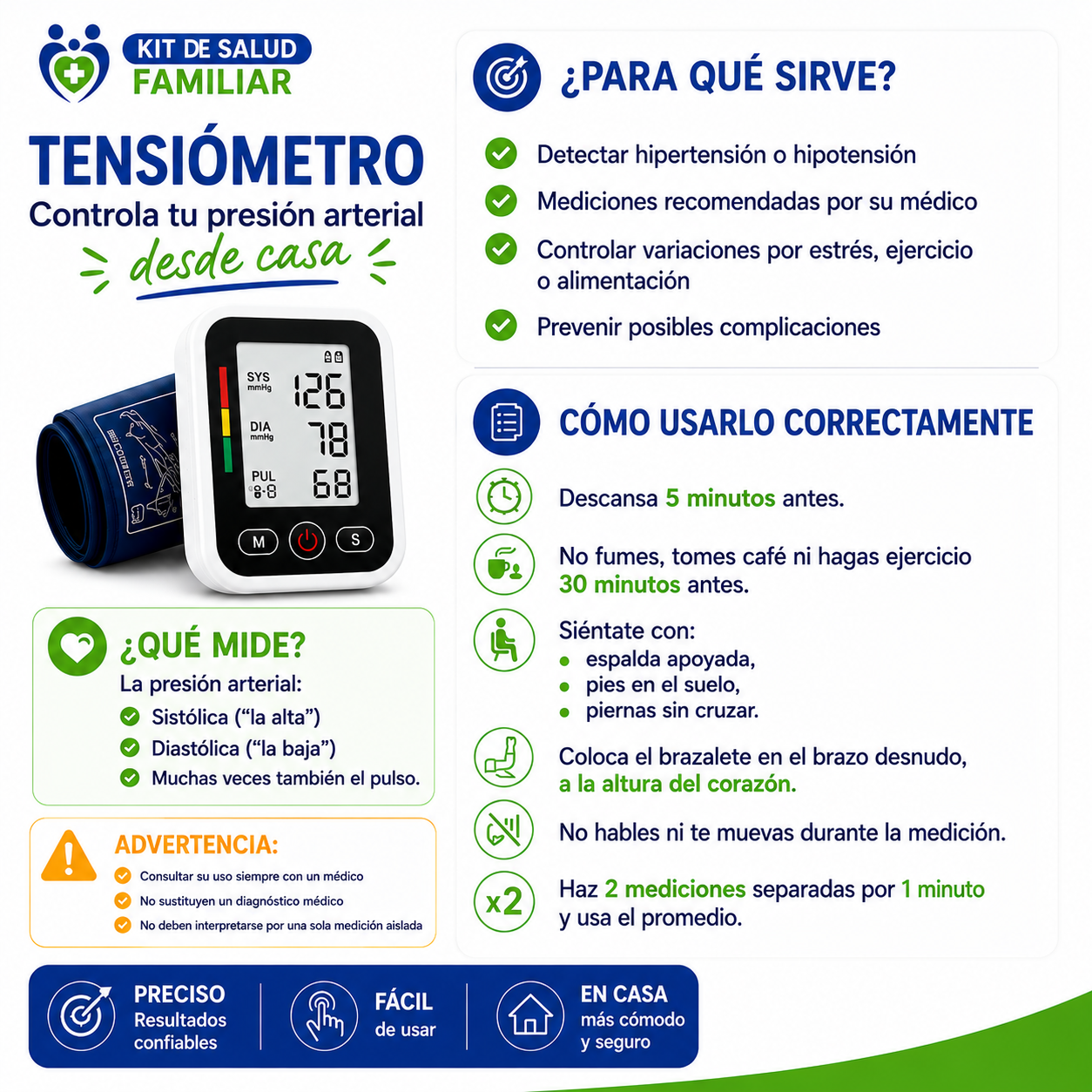 Kit de Salud Familiar